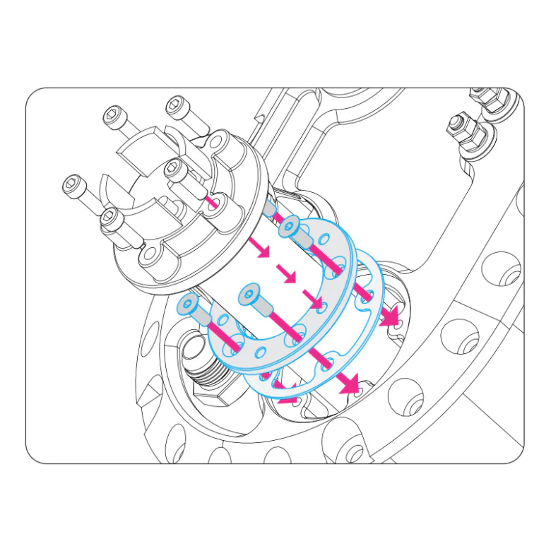 ATL Sender Unit - Image 3