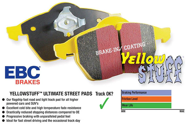 EBC For AP Racing 13 Inch AE86 Kit Yellowstuff Front Brake Pads DP4008R - Image 2