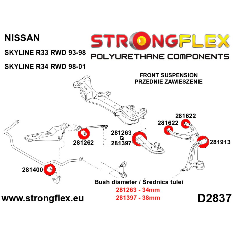 FRONT SUSPENSION BUSH KIT R33, R34 GTS - Image 2
