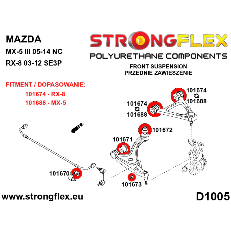 FRONT SUSPENSION BUSH KIT ROAD RX8 - Image 2