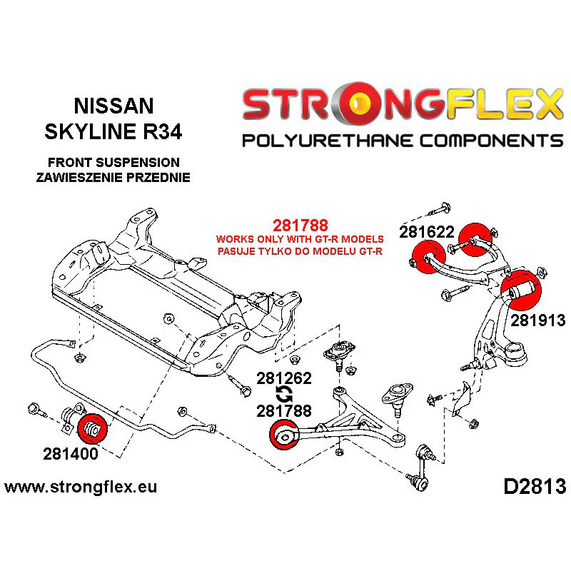 FULL SUSPENSION BUSH KIT R33, R34 GTS+GTR - Image 4