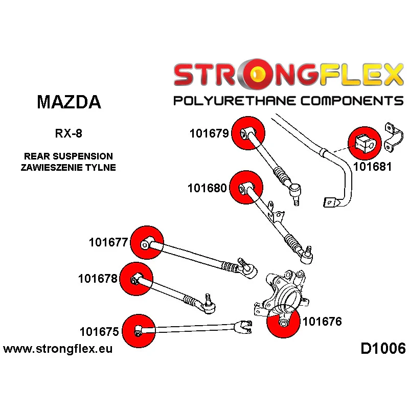 FULL SUSPENSION BUSH KIT ROAD MAZDA RX8 - Image 3
