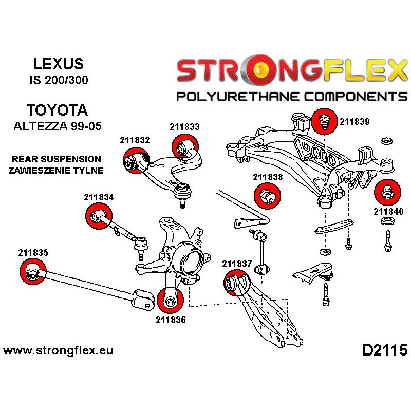 FULL SUSPENSION POLYURETHANE BUSH KIT RACE IS200/ALTEZZA - Image 3