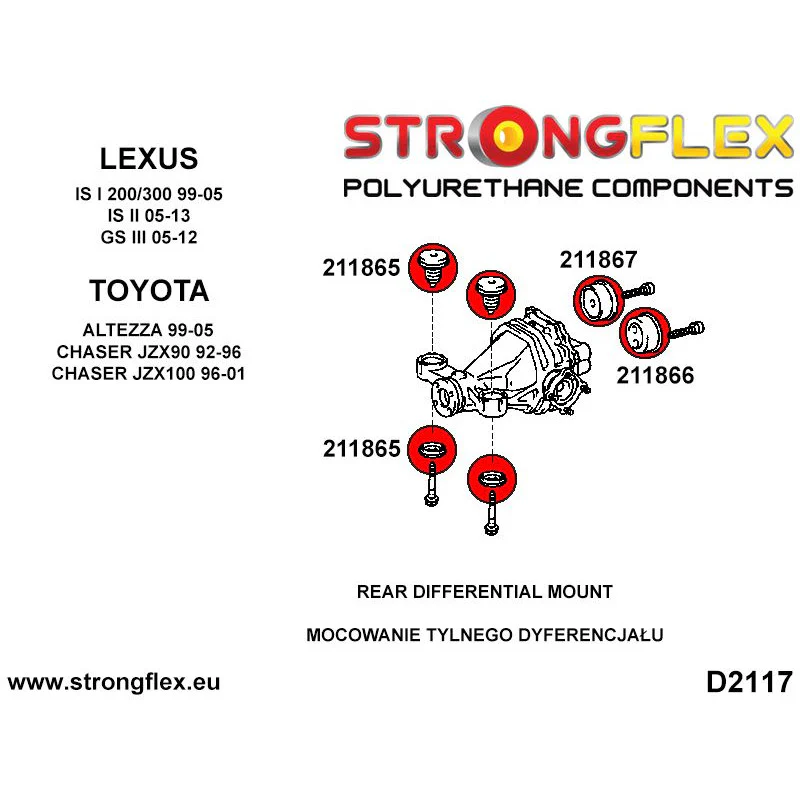 FULL SUSPENSION POLYURETHANE BUSH KIT RACE IS200/ALTEZZA - Image 4