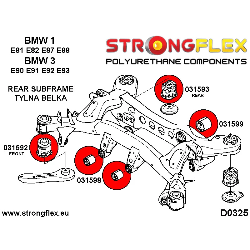 REAR SUBFRAME BUSH KIT BMW 2/3/4 SERIES - Image 3