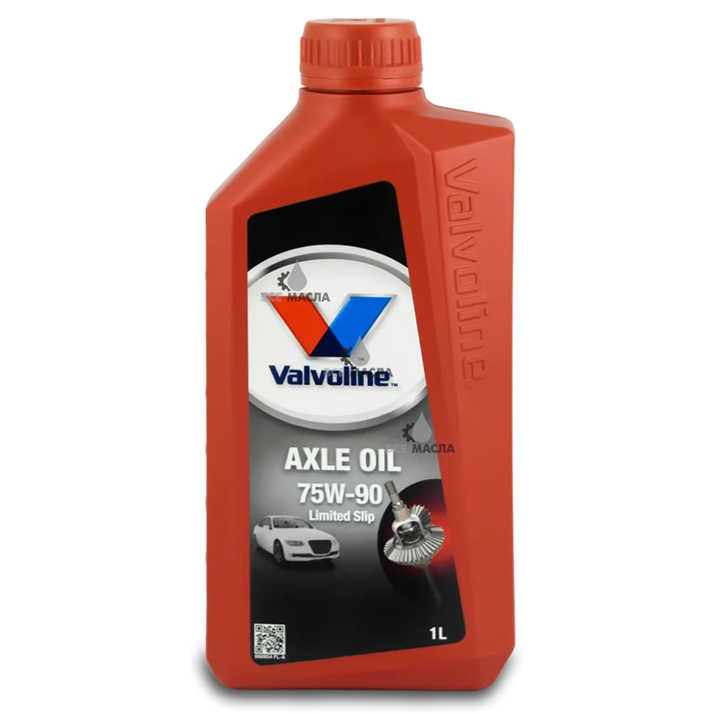 RX8 Diff Oil Change Kit LSD